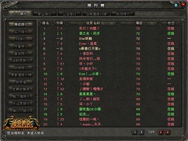 图片: 图1-电信区【龙啸堂】等级排行榜-冲级榜单.jpg