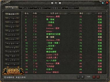 图片: 图2-网通区【苍龙峰】等级排行榜-冲级榜单.jpg