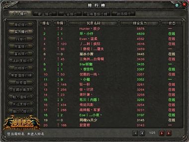 图片: 图3-电信区【龙啸堂】实力排行榜-王者角逐.jpg