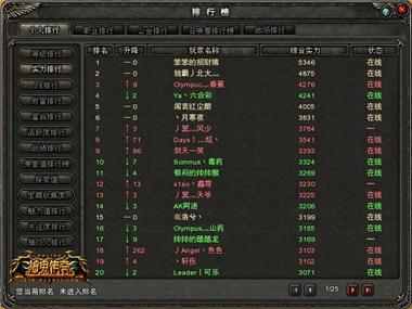 图片: 图4-网通区【苍龙峰】实力排行榜-王者角逐.jpg