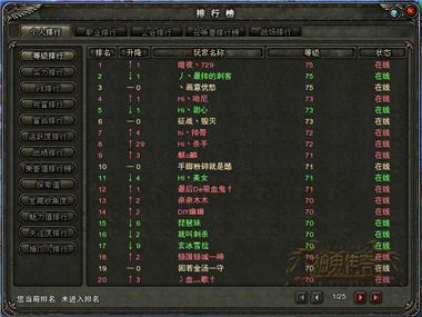 图片: 图2+电信区新服【玄武阁】等级排行榜.jpg