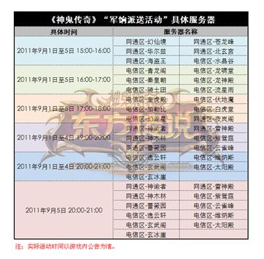 图片: 图2+军饷派送活动具体服务器s.jpg
