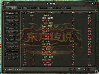 图片: 图2+电信区新服【轩辕陵】等级排行榜+冲级榜单.jpg