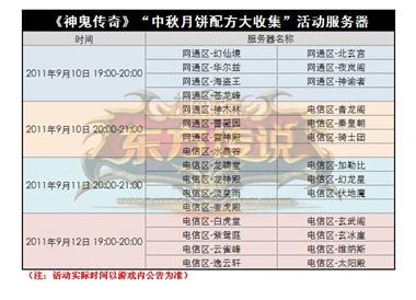 图片: 图2+中秋月饼配方大收集活动具体服务器.jpg