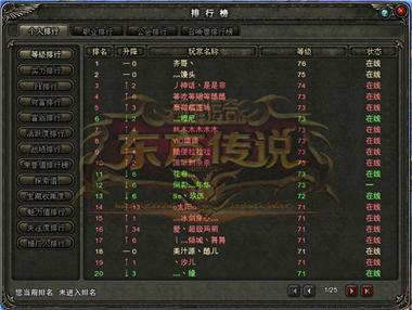 图片: 图2+《神鬼传奇》电信区新服【月之影】等级排行榜.jpg