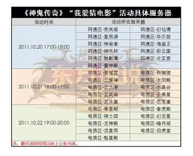 图片: 图2+《神鬼传奇》“我爱猜电影”活动具体服务器.jpg