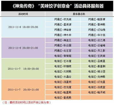 图片: 图2-《神鬼传奇》美味饺子创意会活动具体服务器.jpg