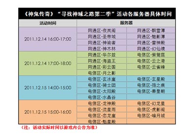 图片: 图3-《神鬼传奇》“寻找神域之路第二季”活动具体时间.jpg