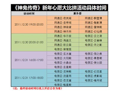 图片: 图2-《神鬼传奇》新年心愿大比拼活动具体服务器.jpg