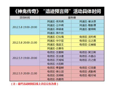 图片: 图2-遗迹预言师第一期活动具体时间.jpg