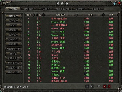 图片: 图片3-天使城等级榜.jpg