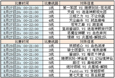 图片: 图片2+天下第一跨服邀请赛32进16赛程表.jpg