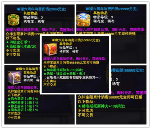 图片: 图2：消费回馈.jpg