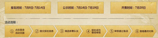 图片: 图3-活动流程.jpg