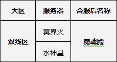 图片: 2345截图20170703113833.jpg