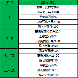 图片: 图8单服.png