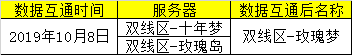图片: 微信图片_20191008103142.png