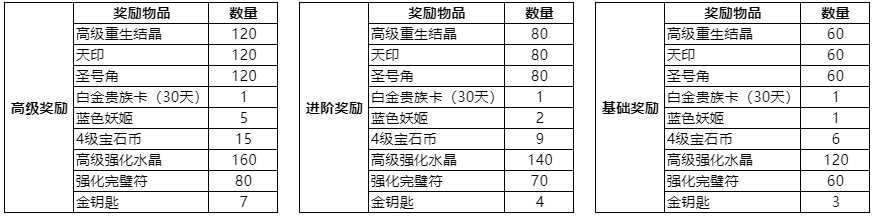 图片: 2.png 图片: 2.png