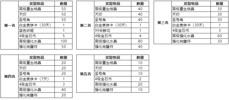 图片: 3.png 图片: 3.png