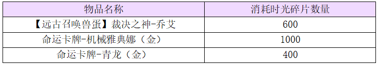 图片: 2.png 图片: 2.png