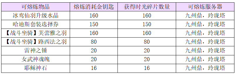 图片: 微信图片_20250318160054.png 图片: 微信图片_20250318160054.png