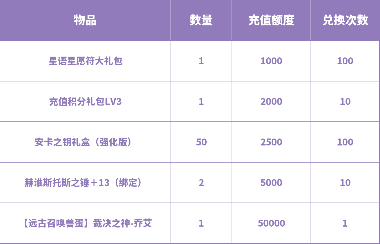 图片: 3.png 图片: 3.png