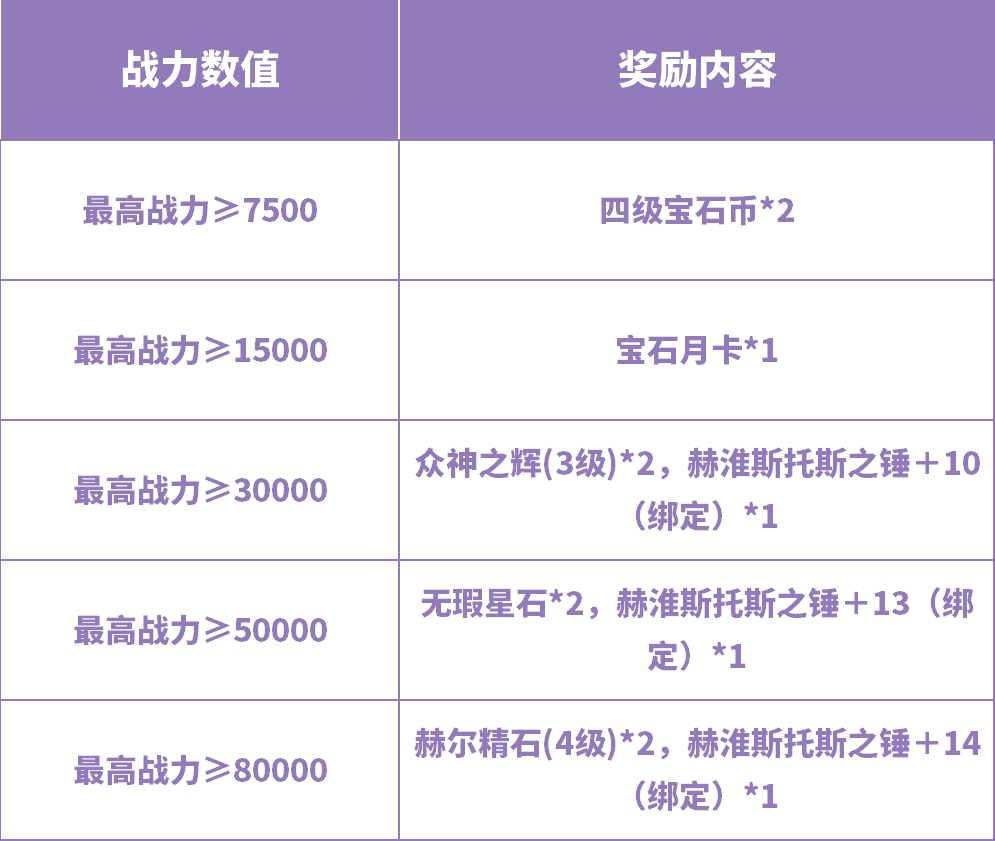 图片: 2.png 图片: 2.png