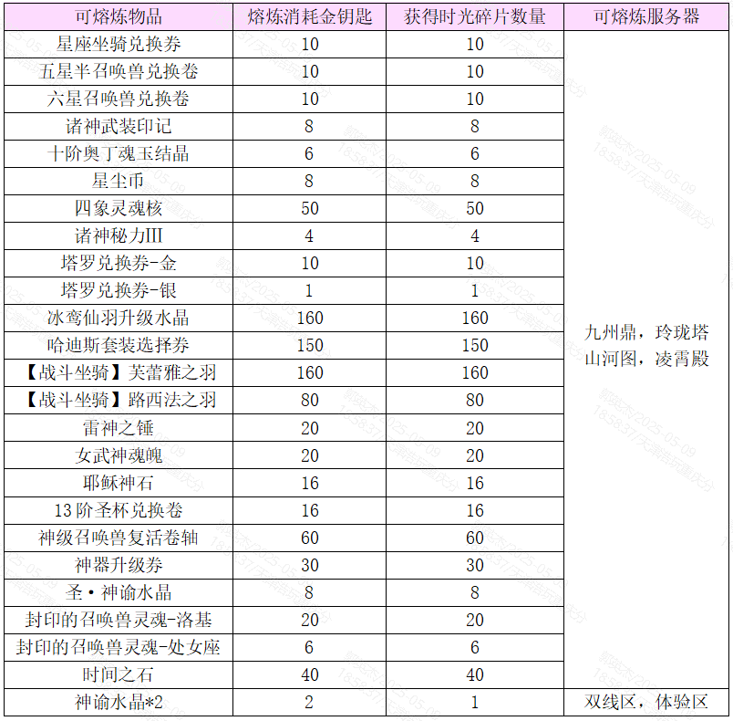 图片: 1.png 图片: 1.png