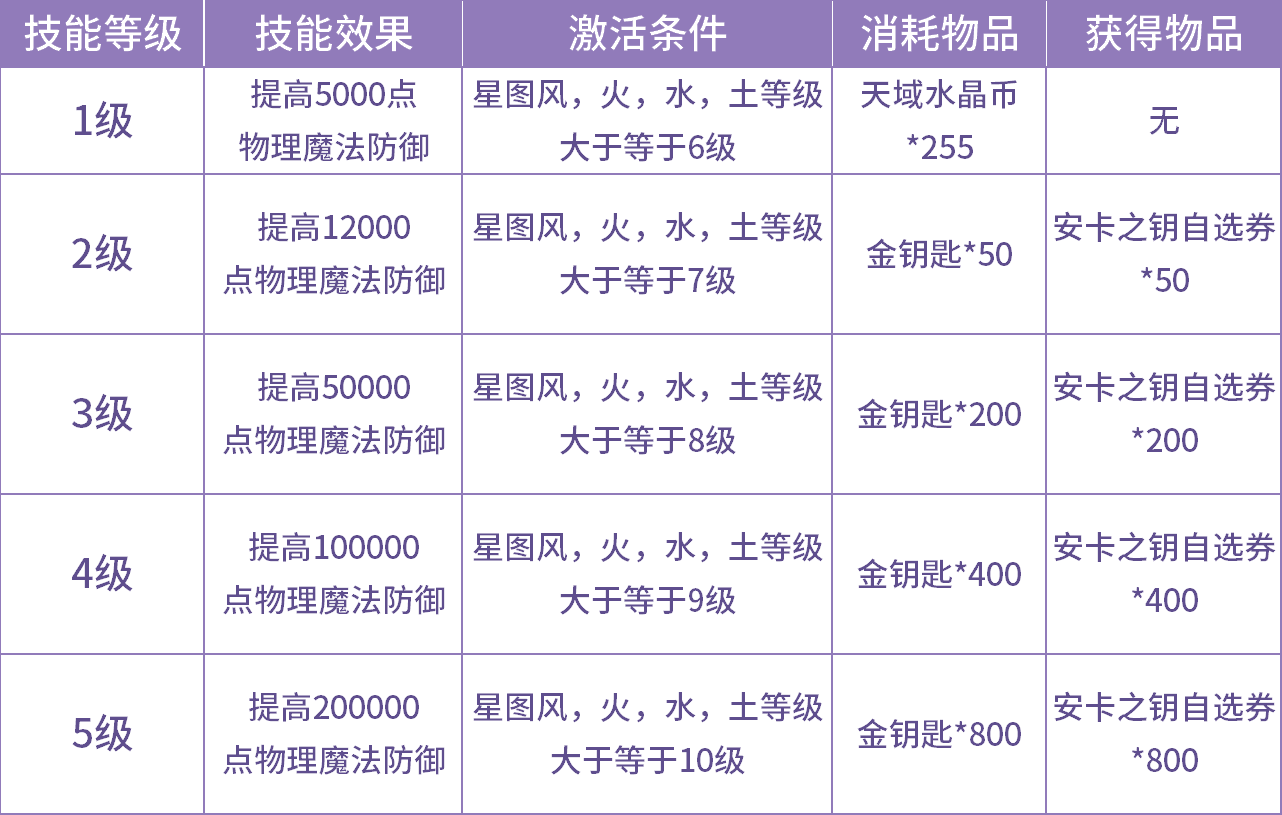 图片: 微信图片_2025-09-08_161718_876.png 图片: 微信图片_2025-09-08_161718_876.png