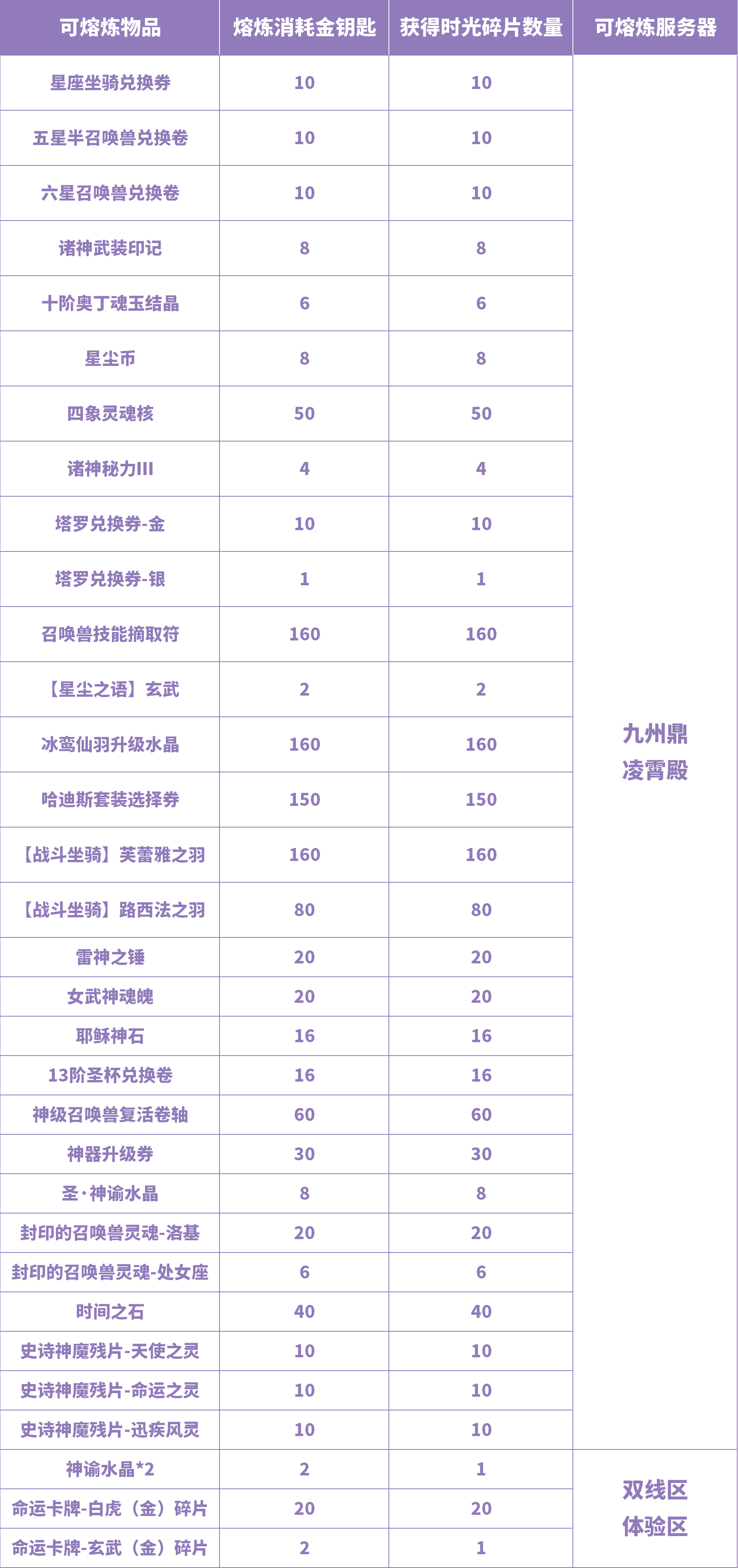 图片: 微信图片_2025-10-24_183839_038.png 图片: 微信图片_2025-10-24_183839_038.png