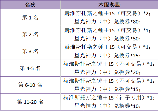 图片: 3.png 图片: 3.png