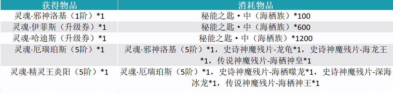 图片: 2-1.png 图片: 2-1.png