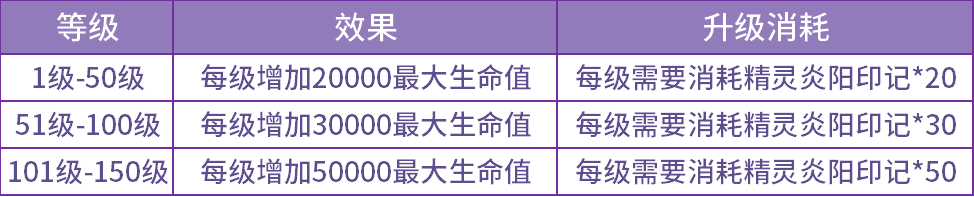 图片: 2.png 图片: 2.png