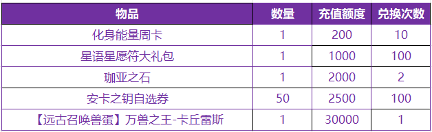 图片: sg1.png 图片: sg1.png