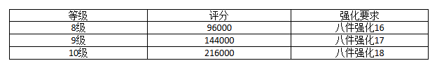 图片: 0309.png