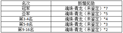 图片: 2.png